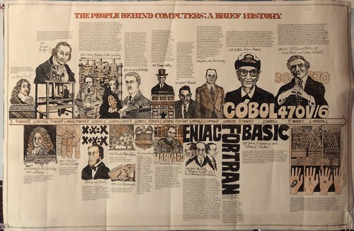 Raro vintage 1979 persone - raro,